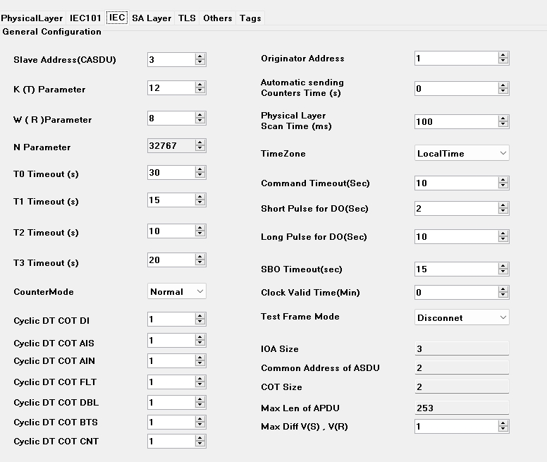 IEC104 Diagnostic View